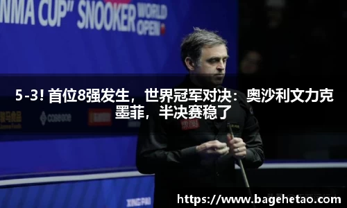 5-3! 首位8强发生，世界冠军对决：奥沙利文力克墨菲，半决赛稳了