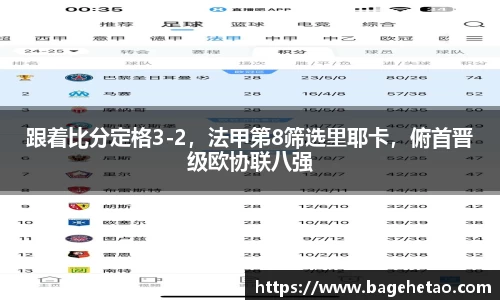 跟着比分定格3-2，法甲第8筛选里耶卡，俯首晋级欧协联八强